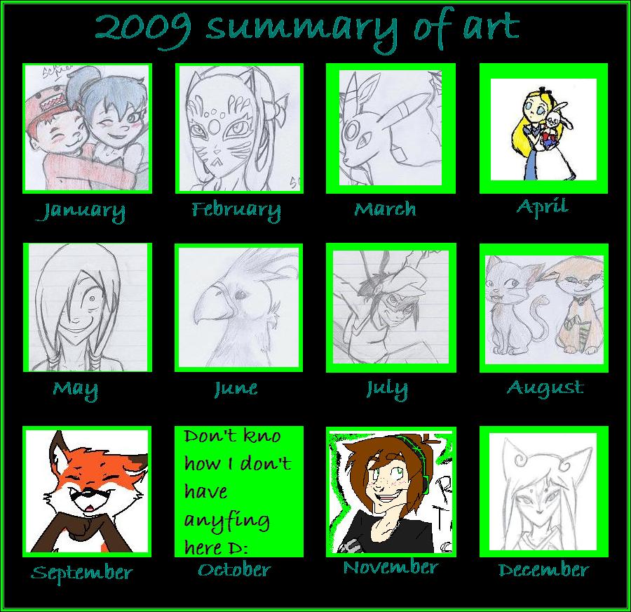 Summary Art of 2009 by 1513