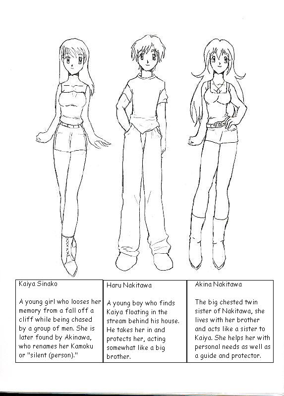 Manga Character Profiles by AnimeMangaLover