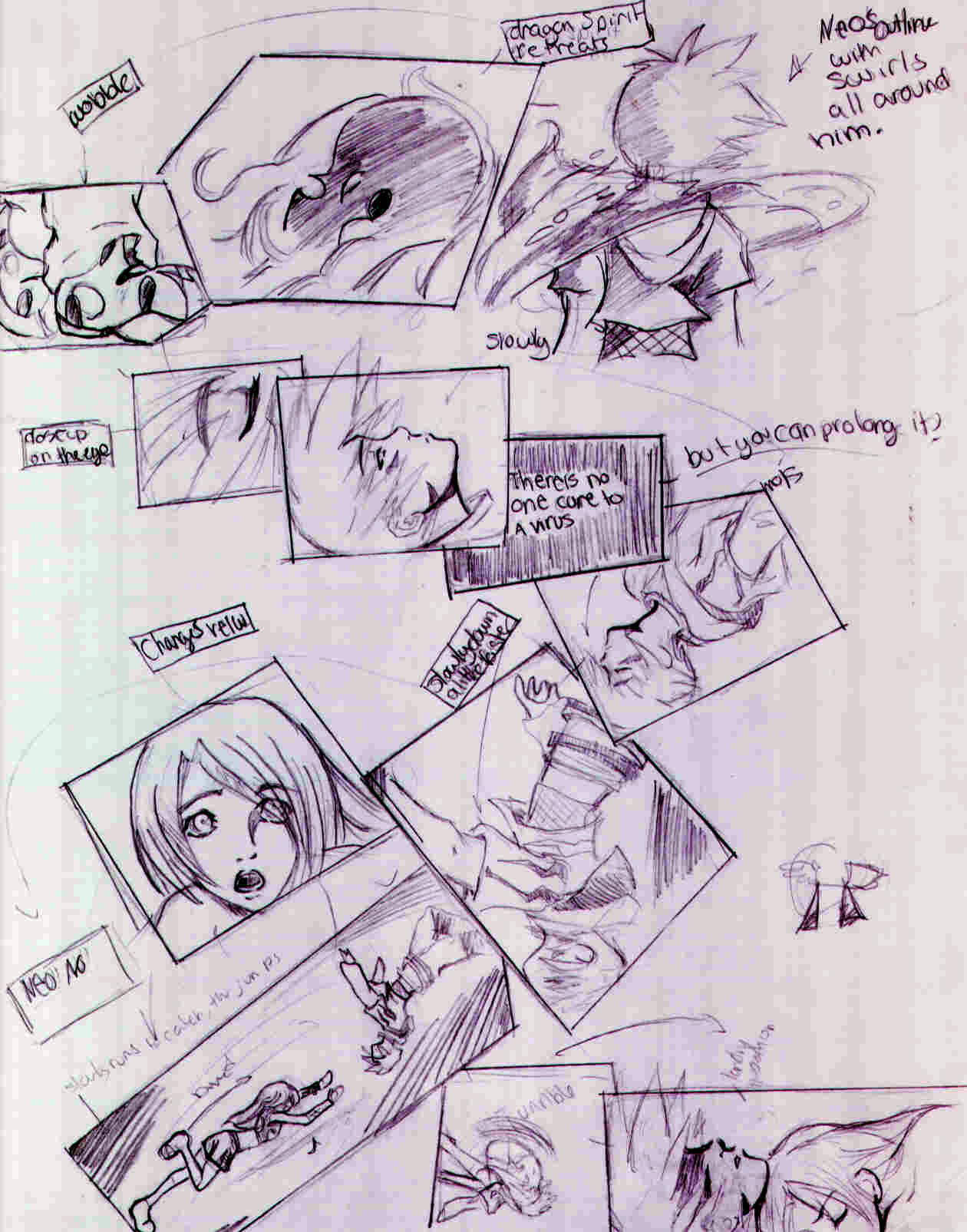 Story Board; The rejected by AntroPrincess