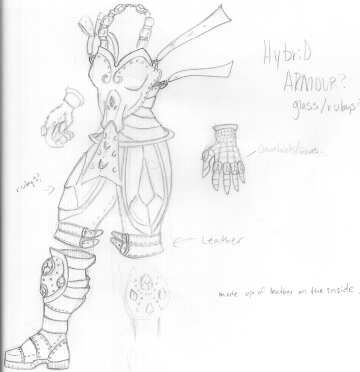 Hybrid armor by AquaVirtaeDraco
