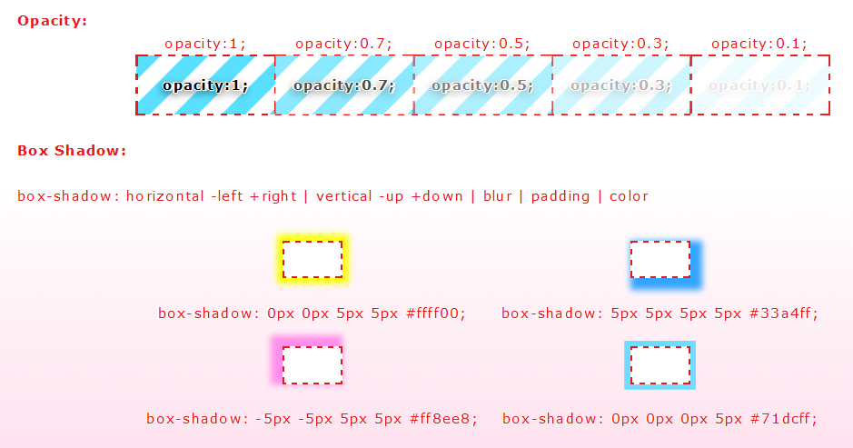 Opacity and Shadow Box CSS Tutorial by AzureMikari