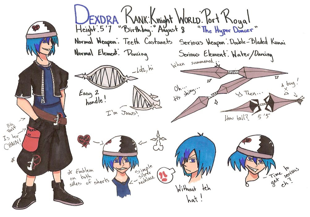 Dexdra Character Sheet by animefanatic