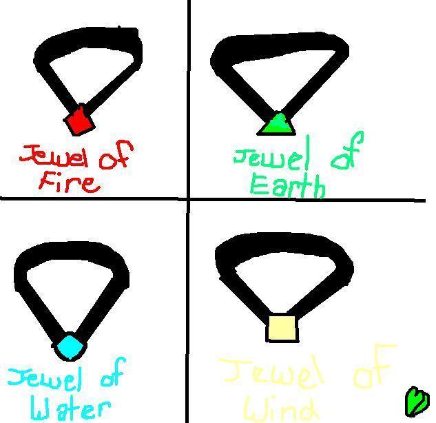 The Elemental Jewels by animekitty13