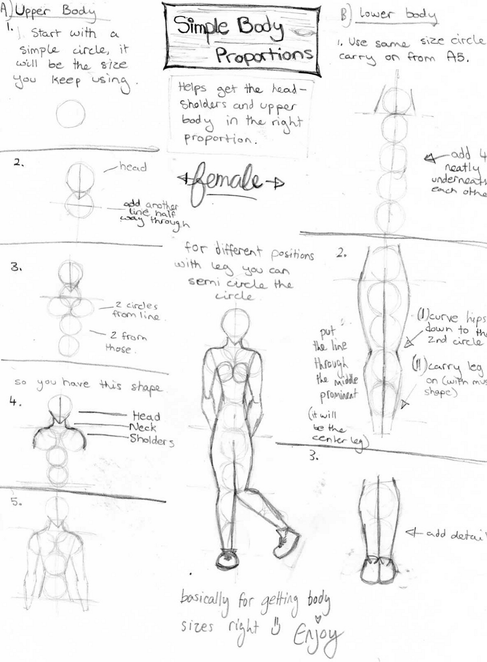 Body proportion tutorial by anndia
