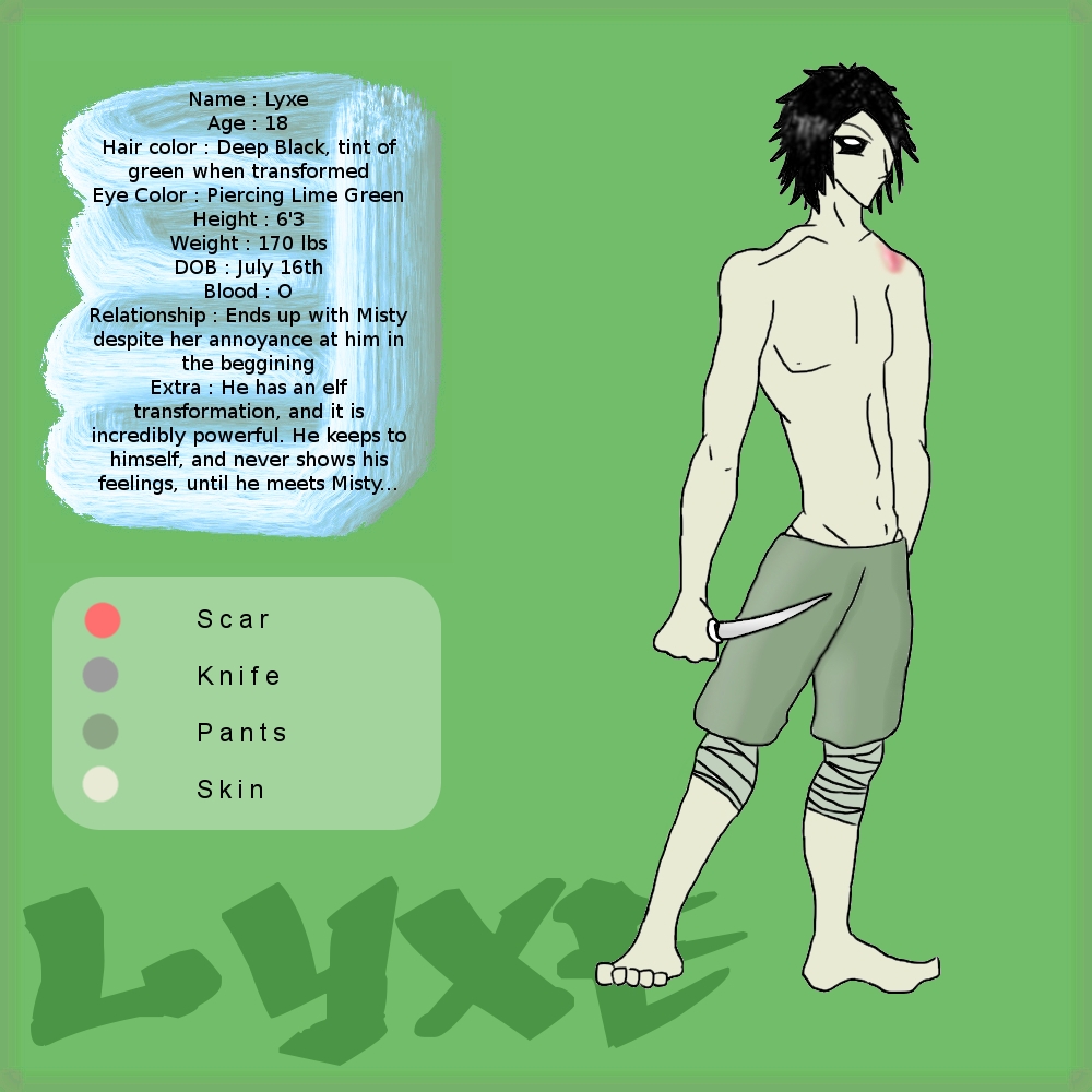 Profile : Lyxe by anndia
