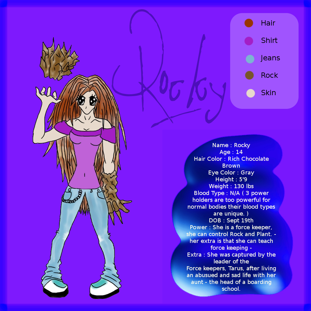 Profile : Rocky by anndia