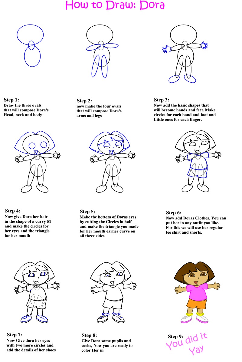 how to draw dora step by step