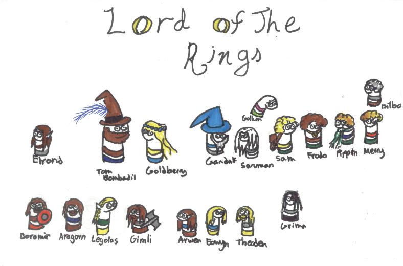LOTR Sock Puppets (for DreamOfFire) by Blade