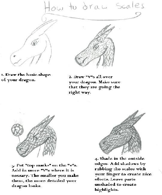 How to Draw Dragon Scales (for DreamofFire) by Blade