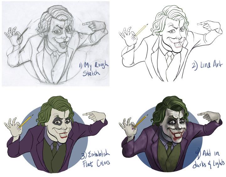 My Process: Joker by CRaYoNBoY
