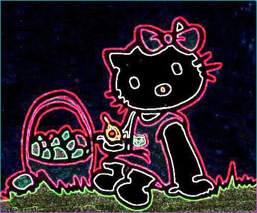 Hello Kitty's NEON Easter by CRwixey