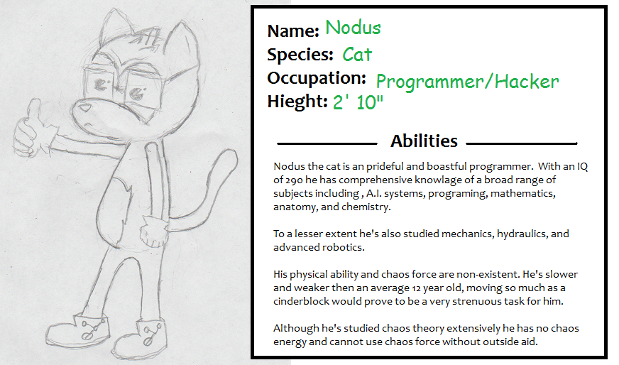 Nodus The Cat by Charade