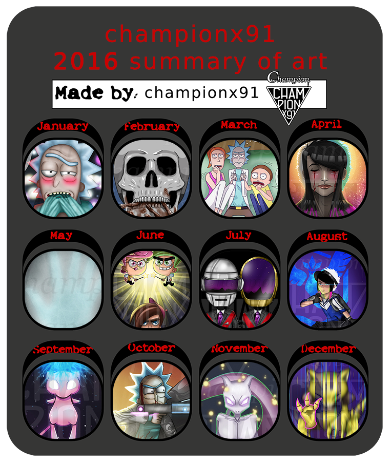 2016 Summary of Art by me meme by championx91