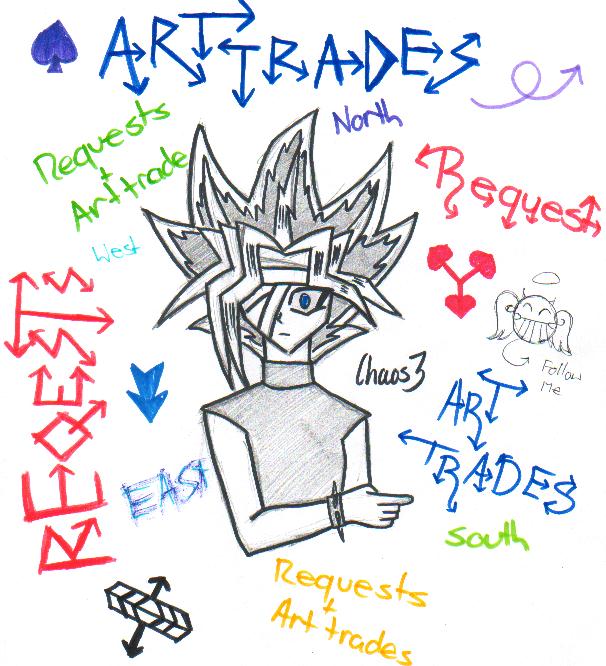 !Requests and Art Trades! by chaos_3