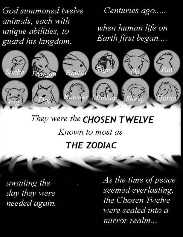 Zodiac Mirror pg 1 by chichirifan92