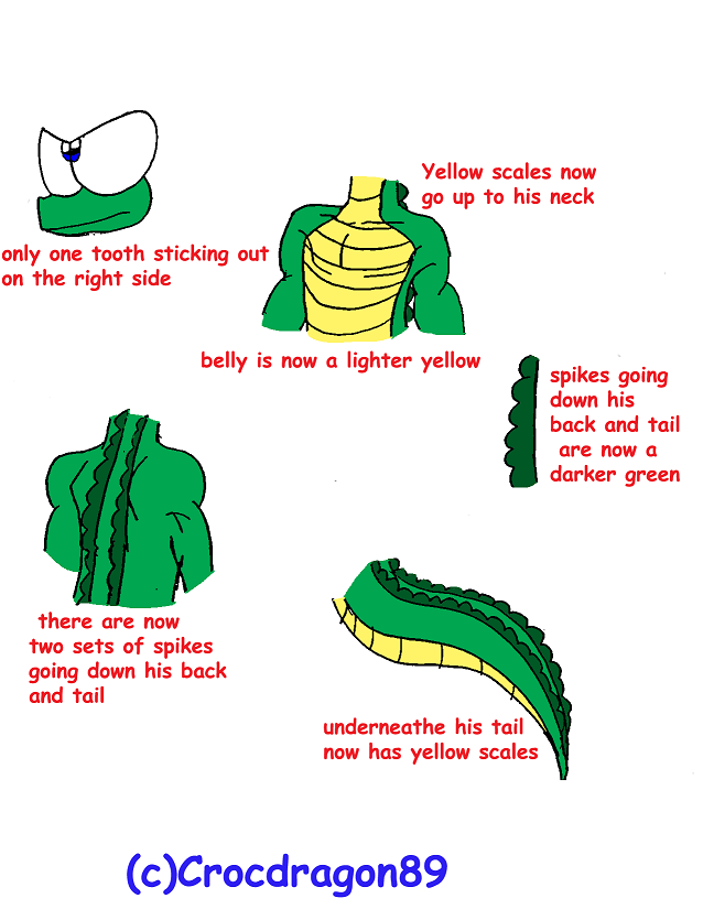 Croc's Changes by crocdragon89
