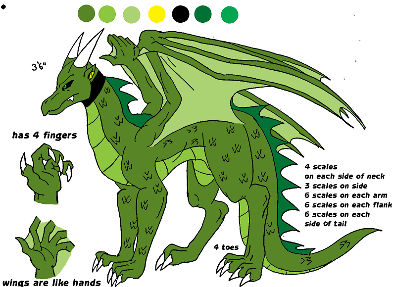 Croc Dragon Character sheet by crocdragon89