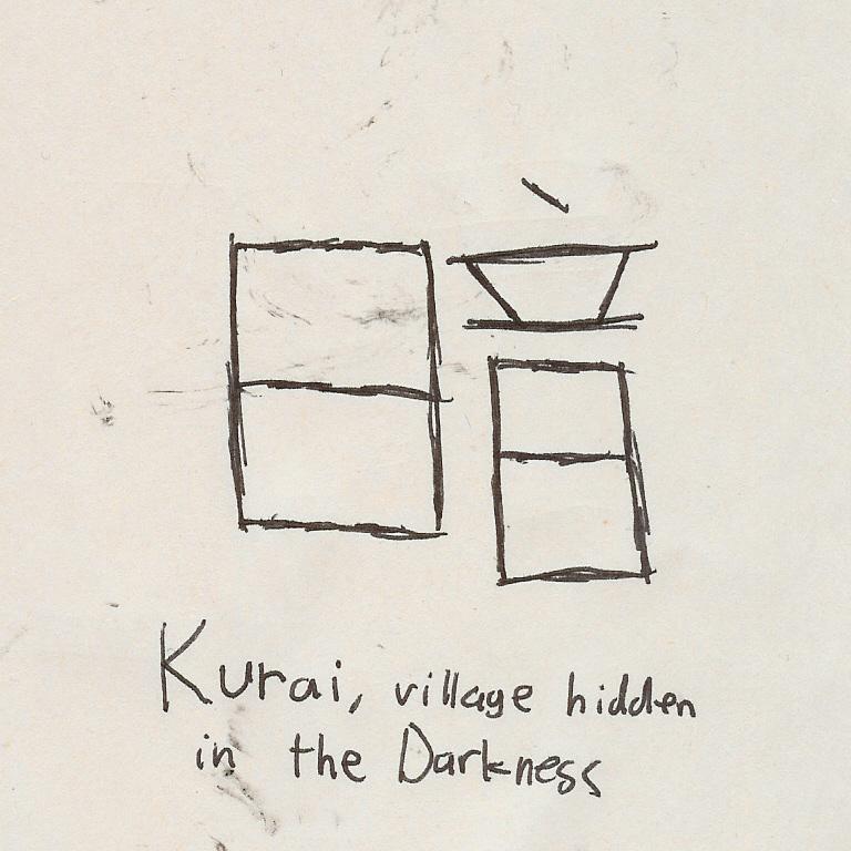 Kurai village hidden in the darkness(my own clan) by daechang-nim2005