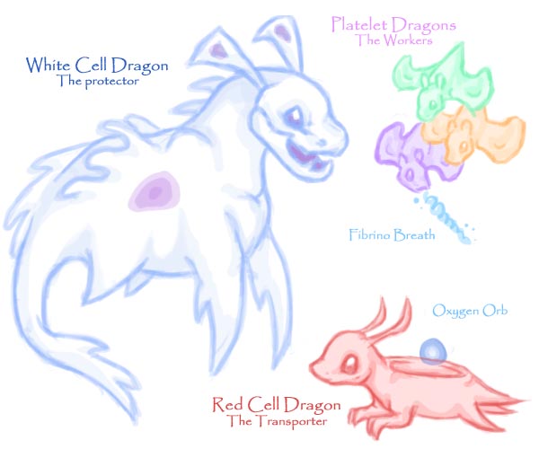 Cell Dragons by dragon_ally