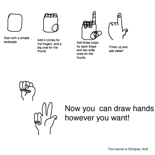 Hands Tutorial by Eclipse_Wolf