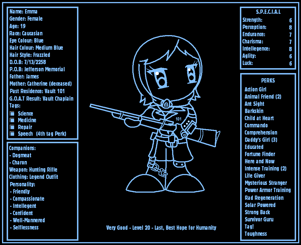 Fallout 3 Profile by Edge14