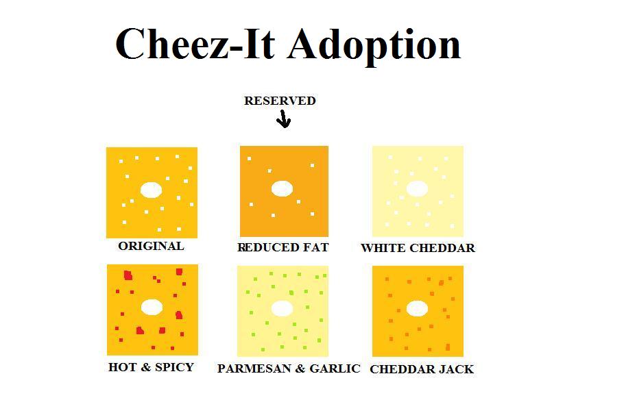 Adopt a Cheez-it Today by elvisfan123