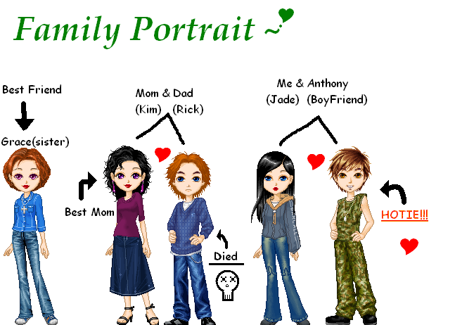 Family Portrait by firefox777