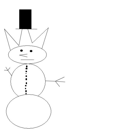 Fred the Snowman by Gippal