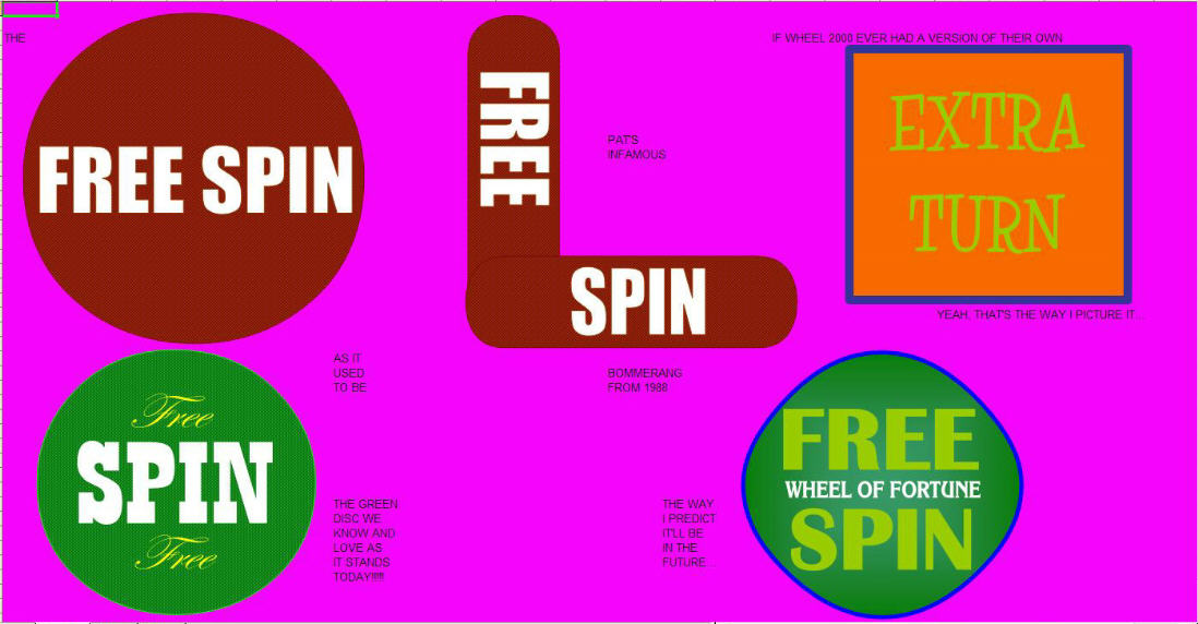 Wheel of Fortune's Free Spin History by germanname