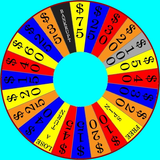 Wheel of Fortune in the 1920s or 1930s by germanname