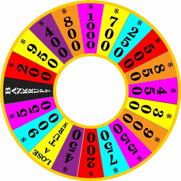 WOF 1989 Intro Wheel Round 1 by germanname