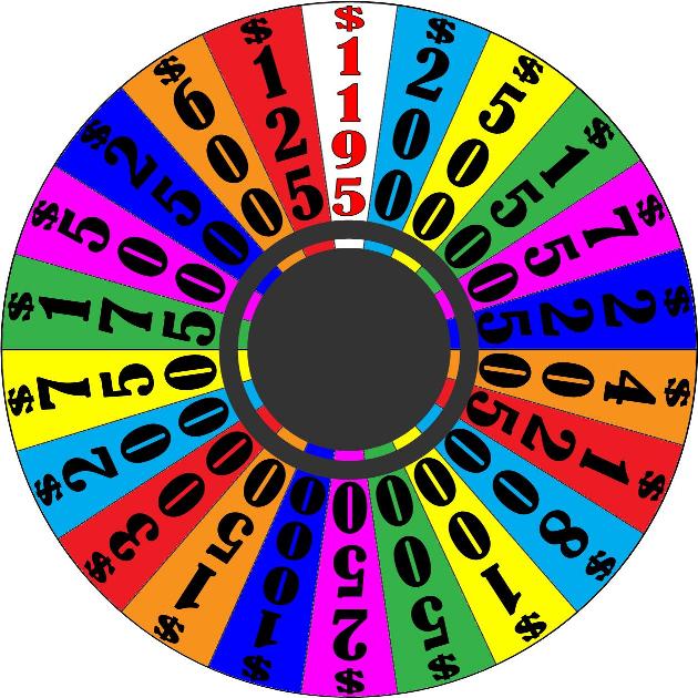 WOF Slot Machine Wheel by germanname