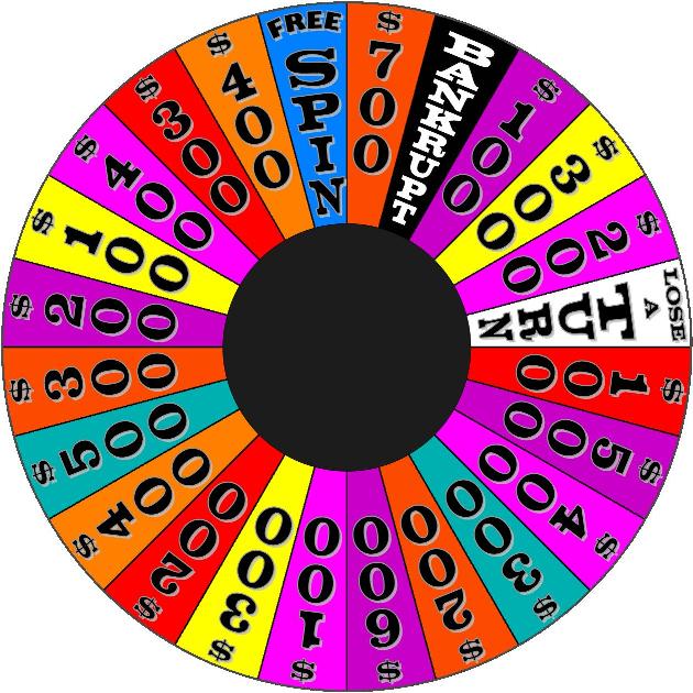 Disney Wheel of Fortune Game by germanname