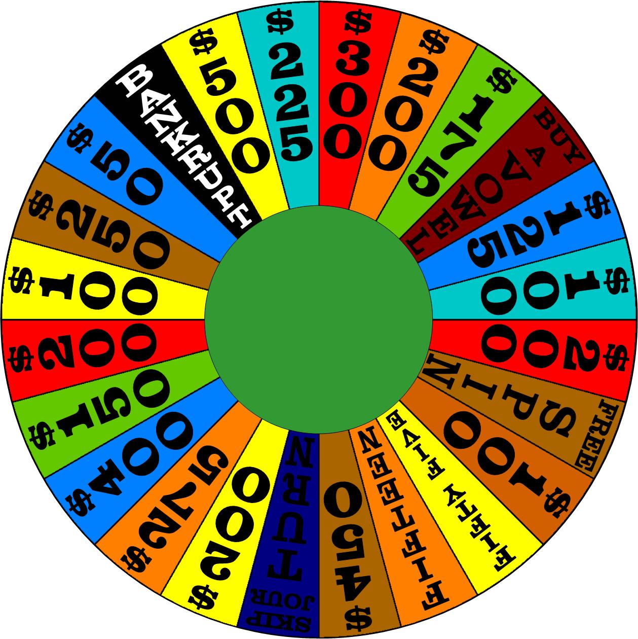 Bizarre 1970s Wheel of Fortune by germanname