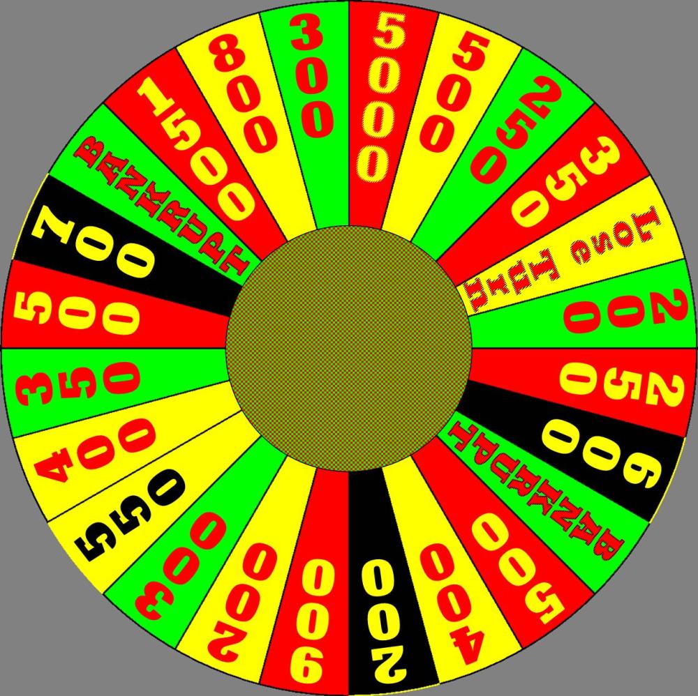 Wheel of Fortune DOS 3 by germanname