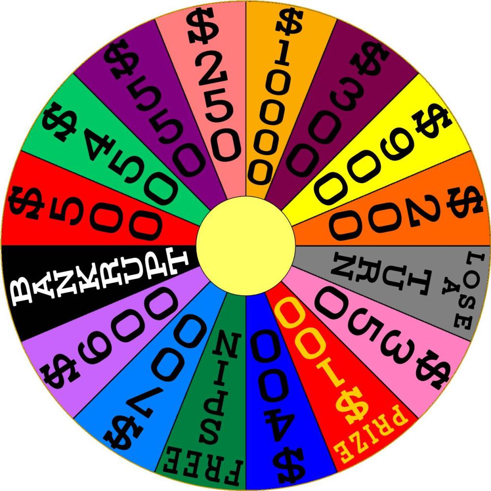 T-Shirt Wheel Design by germanname