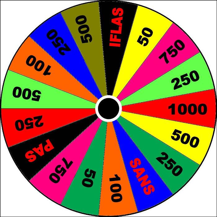 Kurdish Wheel of Fortune by germanname