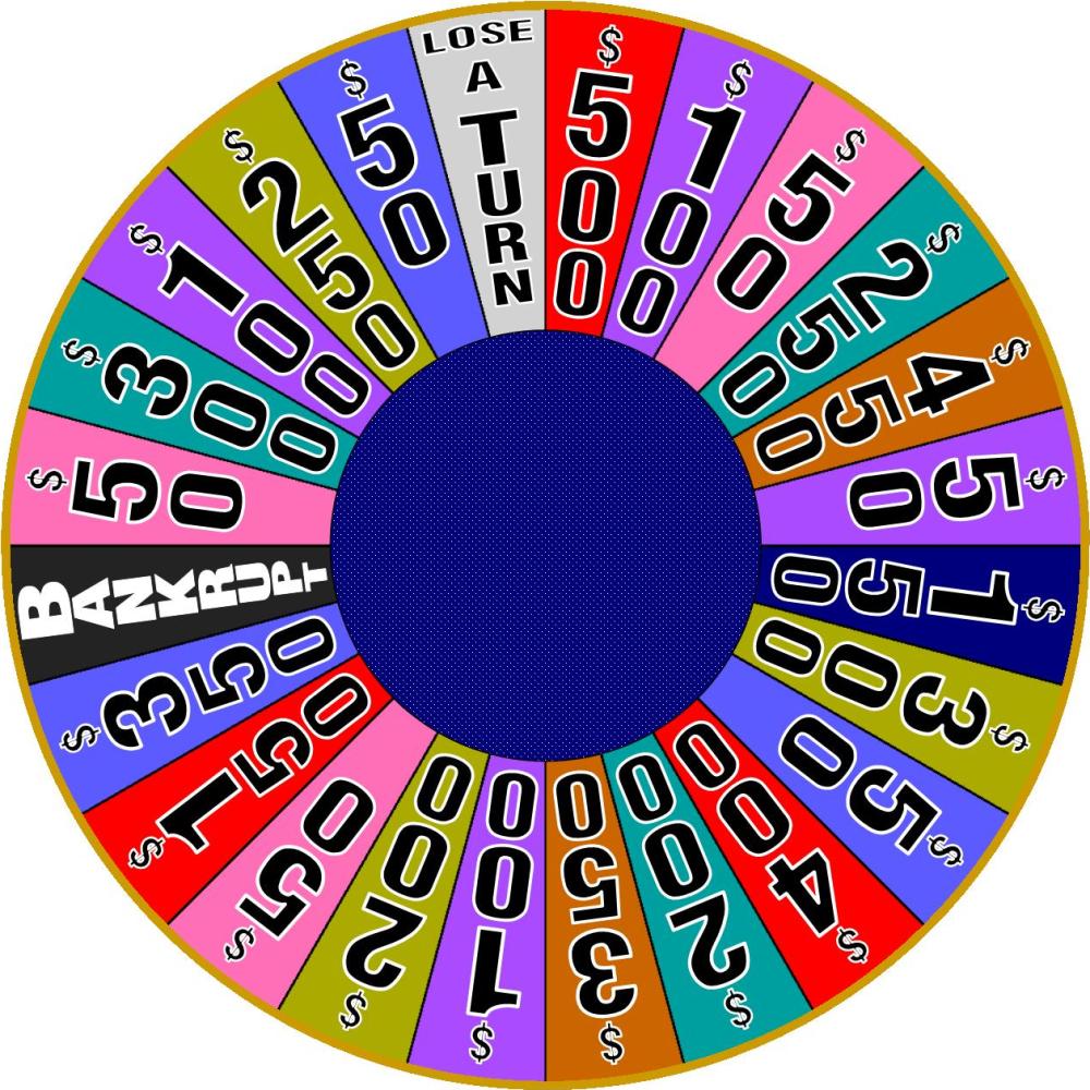 New Zealand's 2008 Wheel by germanname