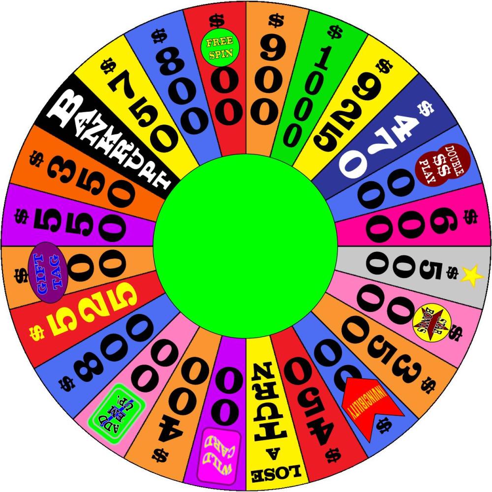 Strange Wheel Request Round 1 with Tokens by germanname