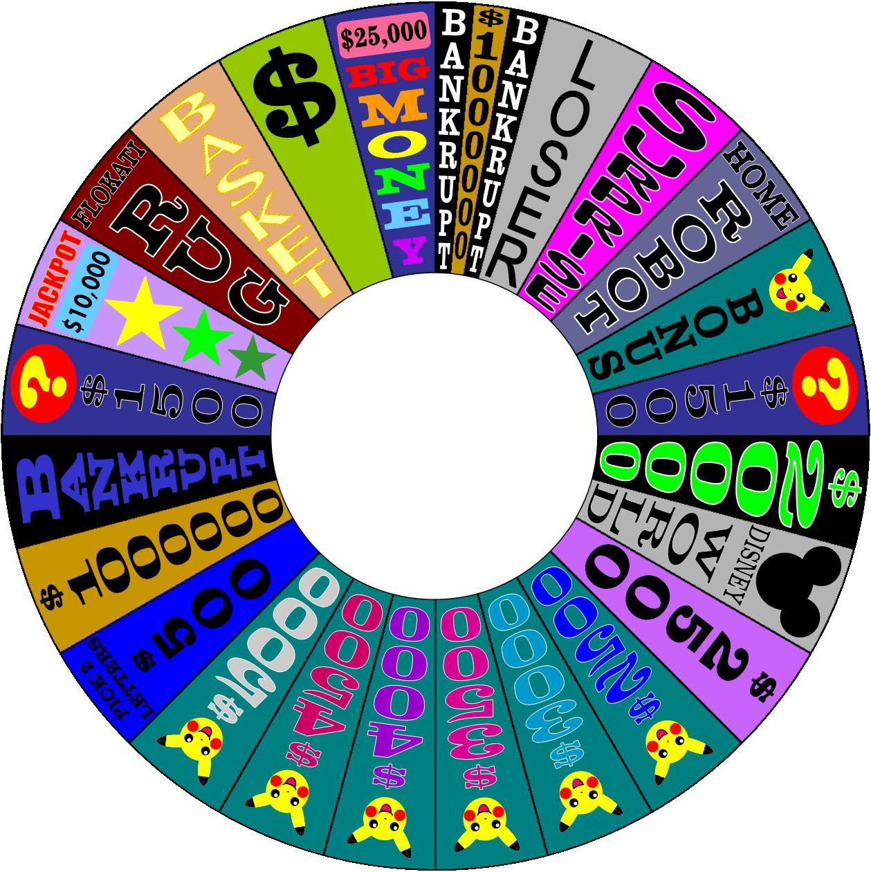 Wheel of Prizes 5 by germanname