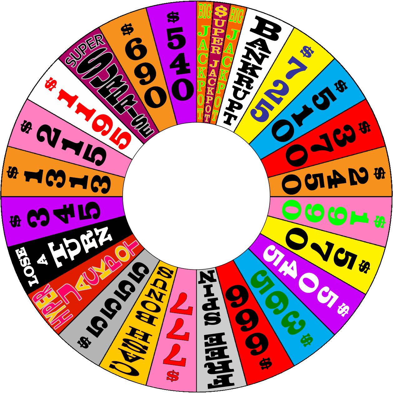Wheel of Weirdness by germanname