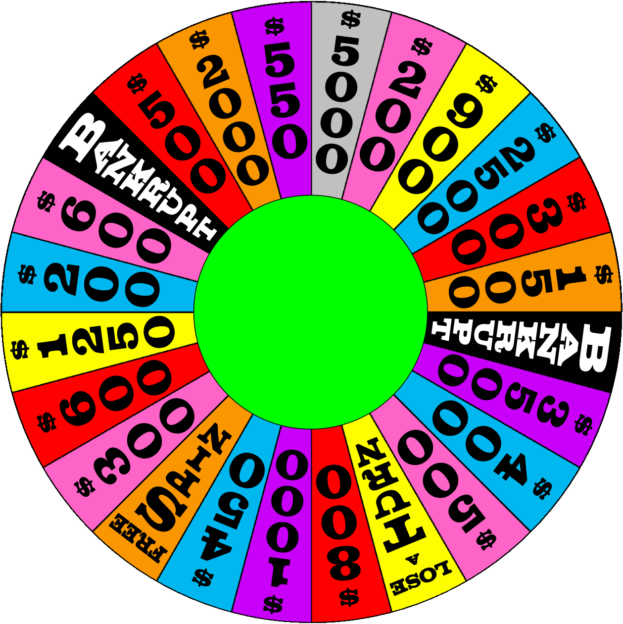 Wheel of Moolah by germanname
