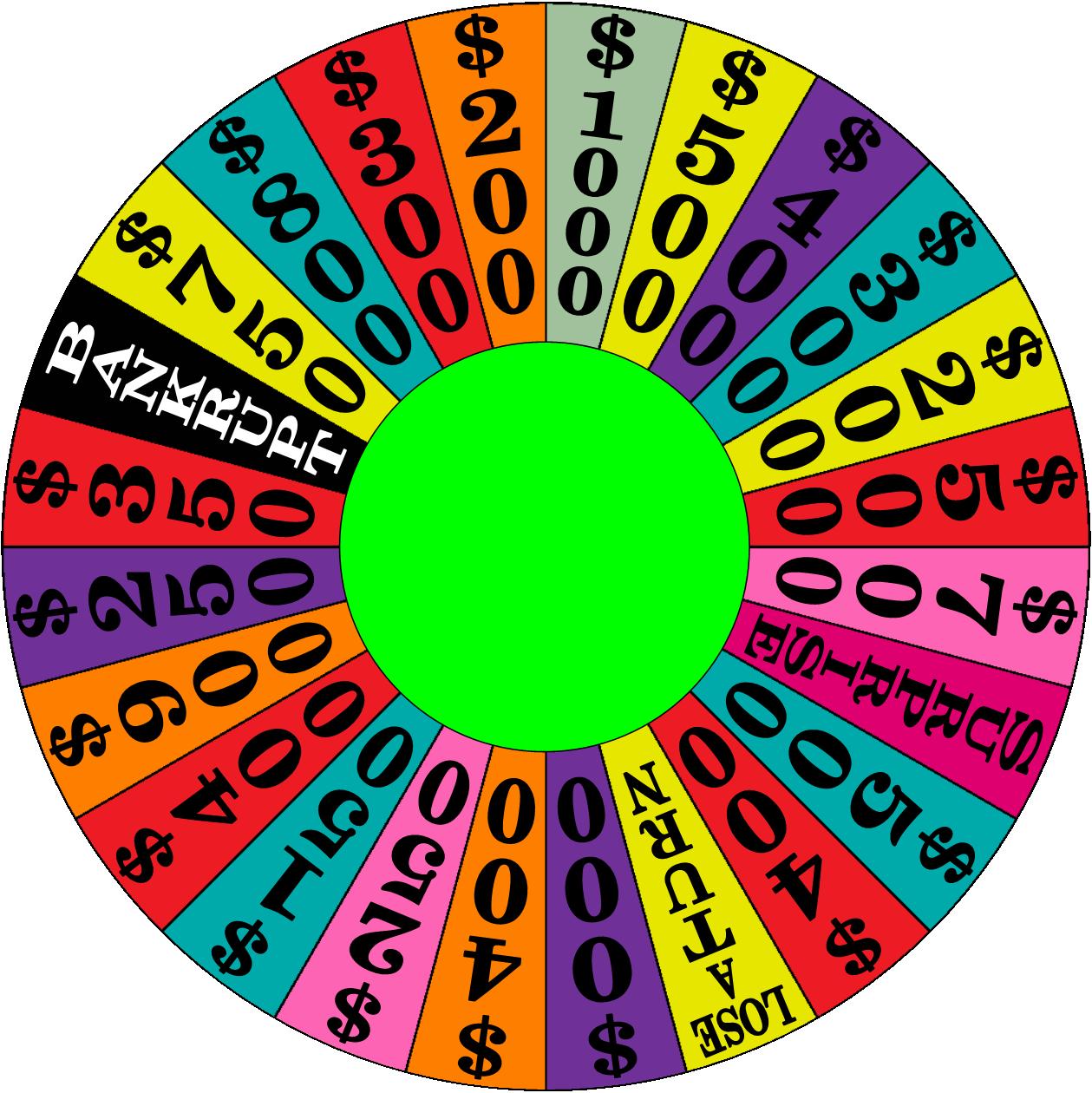 Wheel of Fortune N64 Booklet Wheel by germanname