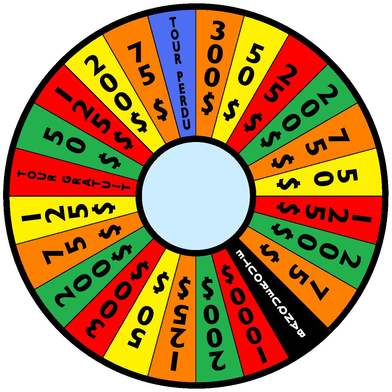 La Roue Chanceuse Game by germanname