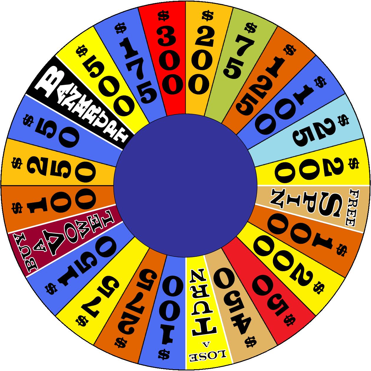 Wheel of Fortune 1975 Round 1 by germanname