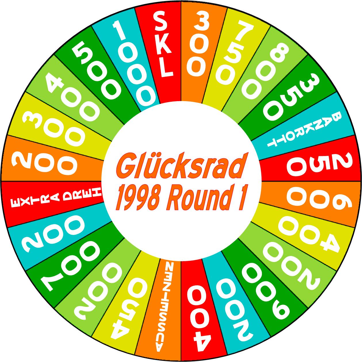 Glücksrad 1998 Round 1 by germanname