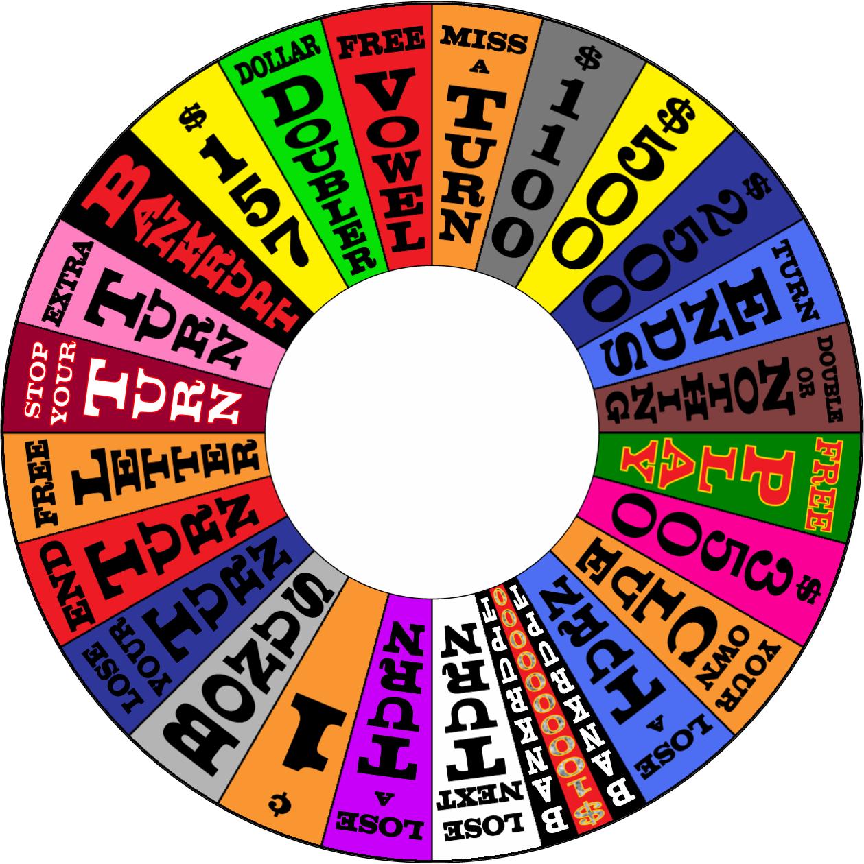 Wheel of Stuffness by germanname