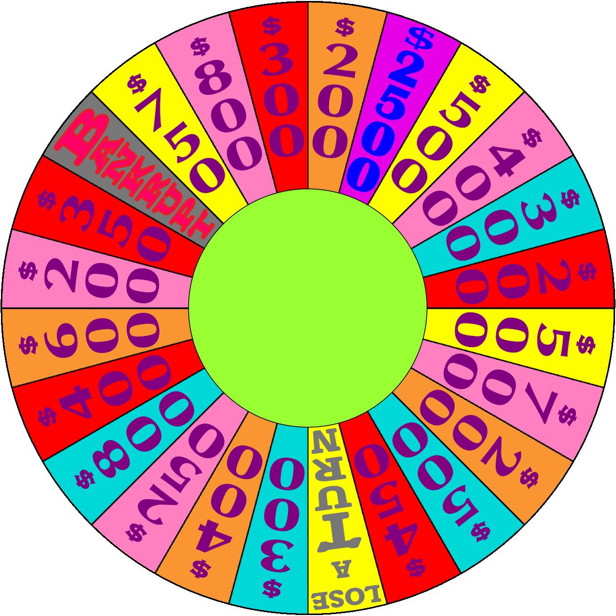 Brite Wheel of Fortune 1 by germanname