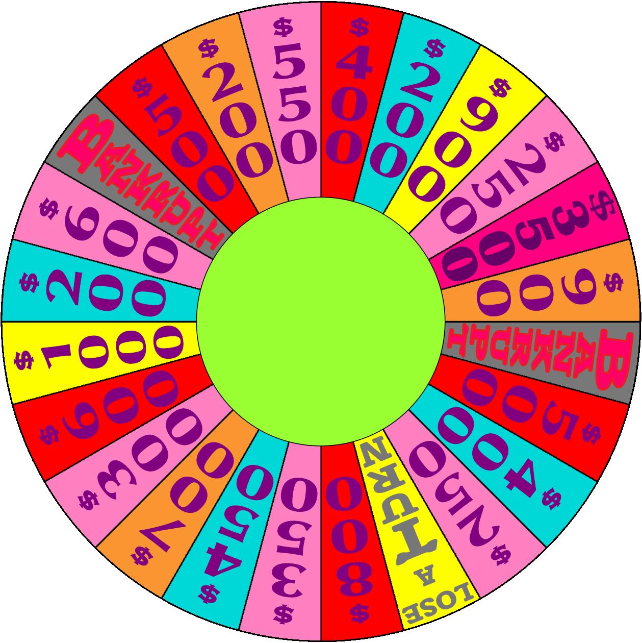 Brite Wheel of Fortune 2 by germanname