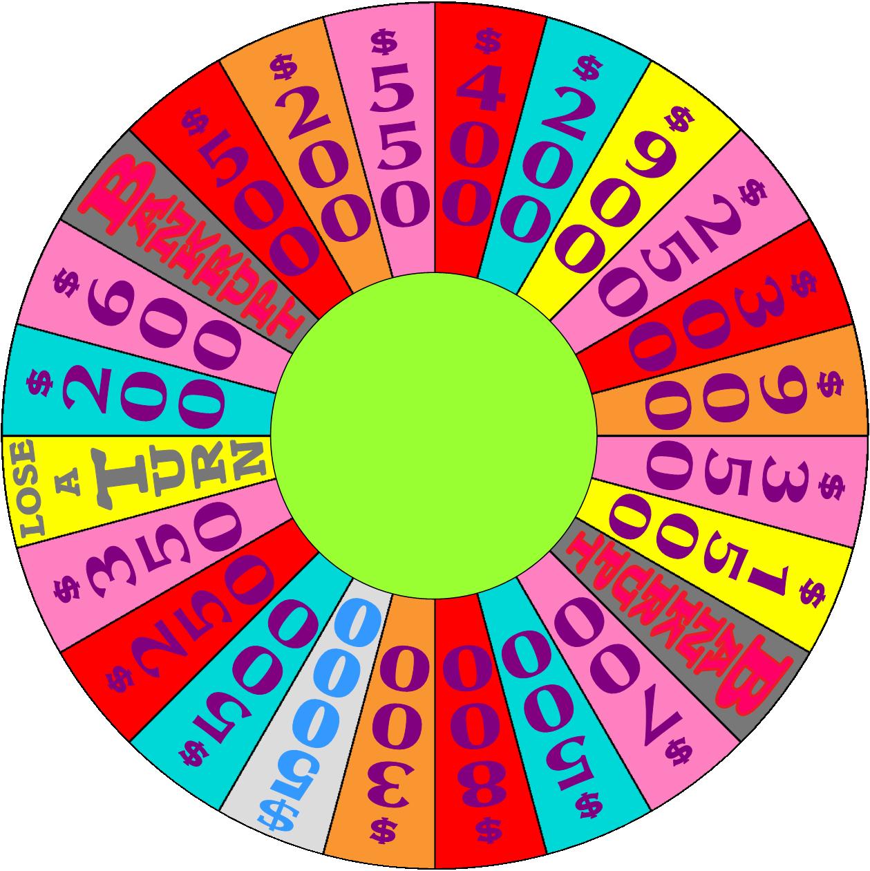 Brite Wheel of Fortune 3 by germanname